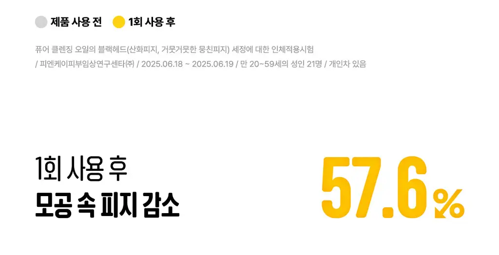 [포켓몬에디션/블랙헤드1등] 마녀공장 퓨어 소이빈 클렌징오일 200ml 2입 기획 (+미니백 키링) 상세페이지 22